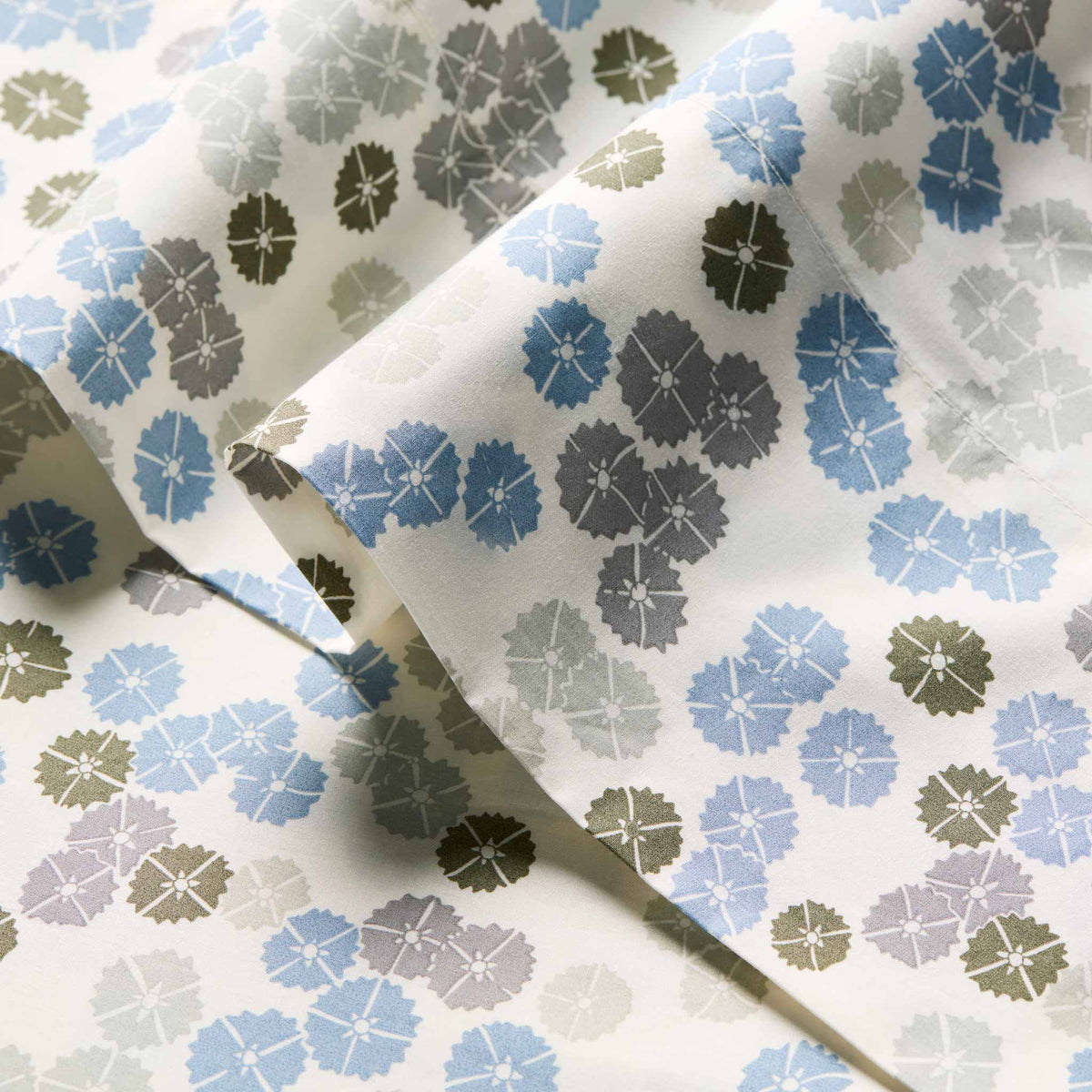 Test Classic Percale Hardcore Sheet Bundle