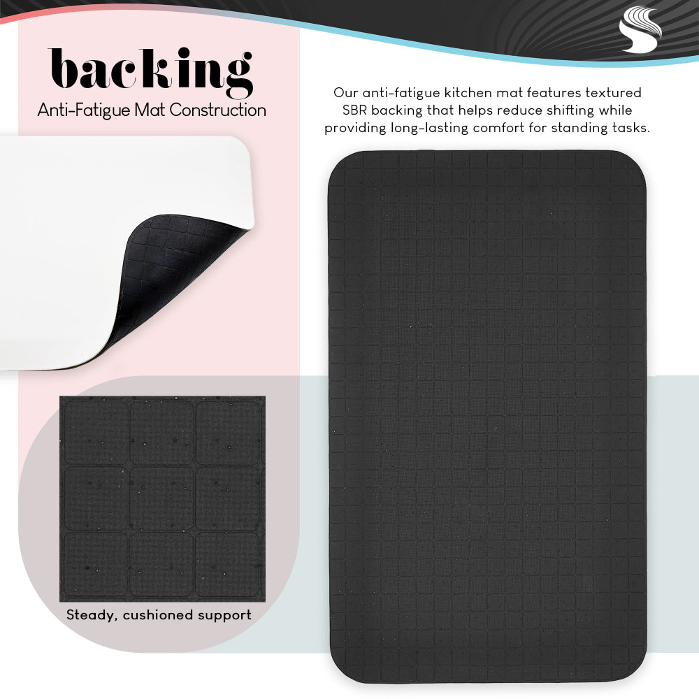 Amy Carroll | Summer Shells Display Anti-Fatigue Mat