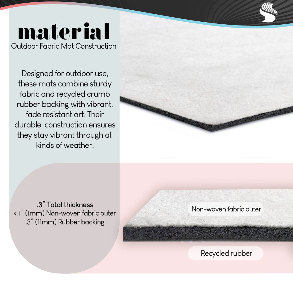 Lula Bijoux & co. | Beach Is Calling Gradient Non-Woven Door Mat
